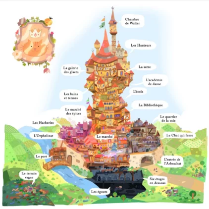Donjons & Chatons - Le jeu d'aventures – Image 2