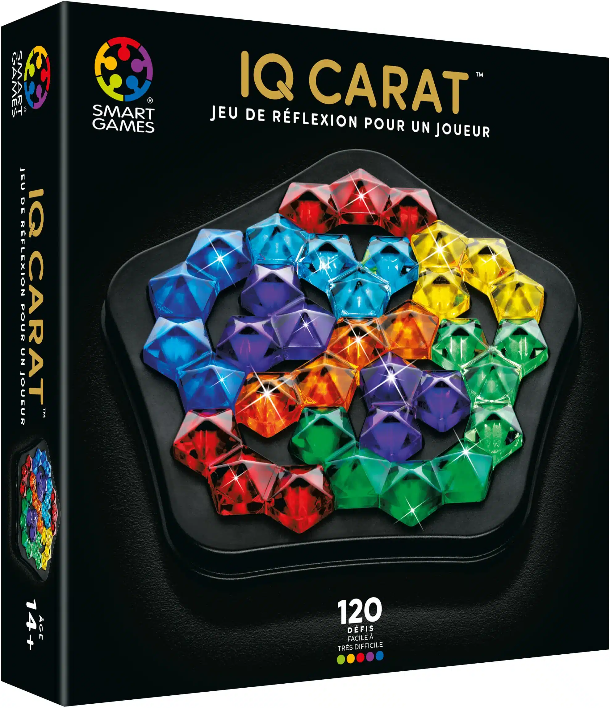 IQ Premium Carat