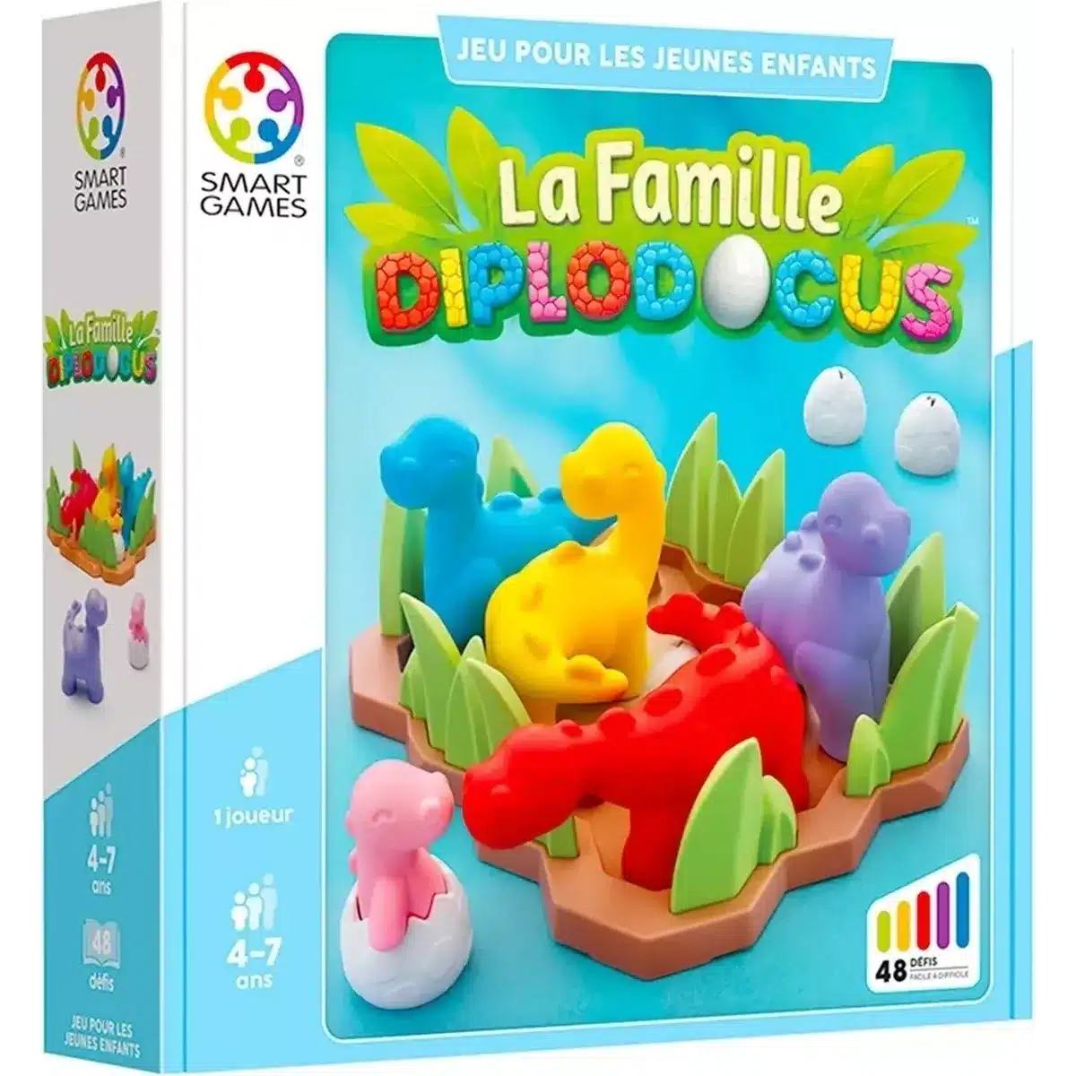 La Famille Diplodocus